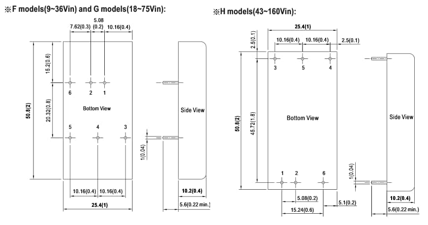Technische Zeichnung - MEAN WELL RSDW20 und RDDW20 DC/DC-Wandler